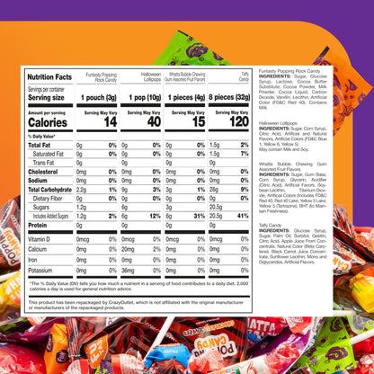 Halloween Candy Bulk 10-Pound Box - Party Mix - Popping Rocks, Lollipops, Taffies, Gum - Trick or Treat Candy Variety Pack - Assorted Goody Bags and Pinata Fillers