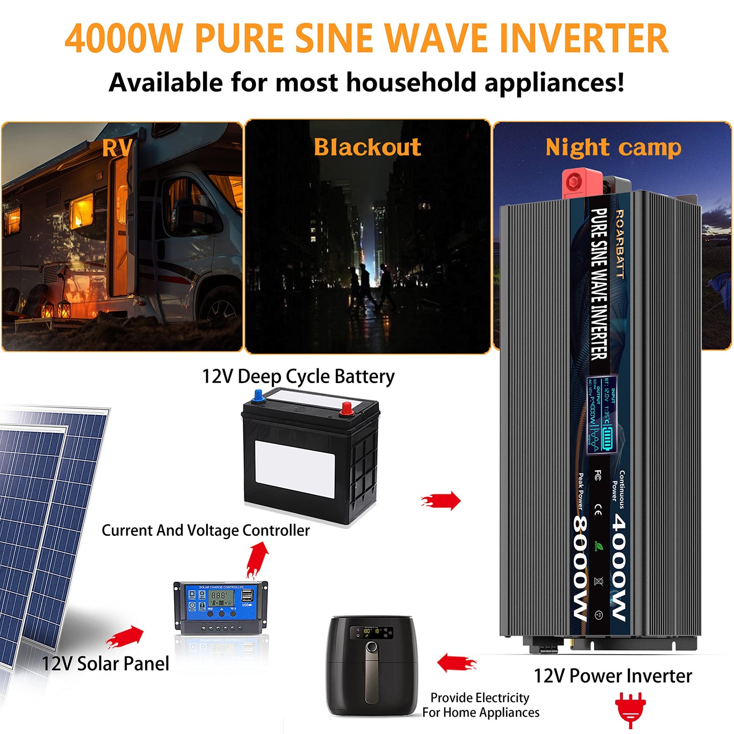 4000W Pure Sine Wave Power Inverter 12V DC to 110V/120V AC, 8000W Peak with Remote Control, 4 AC Outlets, Dual USB, LED Display, Heavy Duty Converter for RV, Truck, Solar System, Off-Grid & Emergency