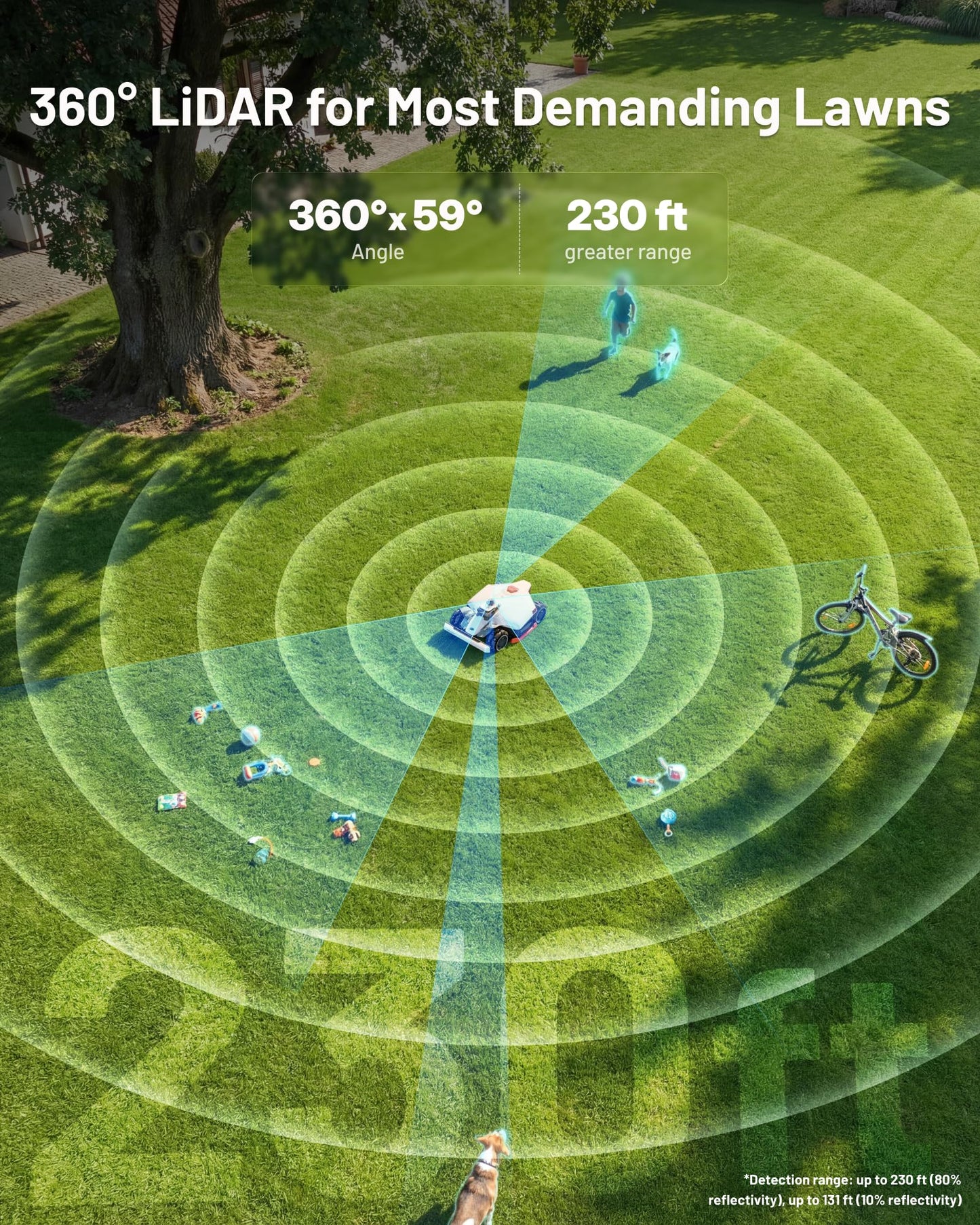 Mammotion LUBA 3 AWD 1500H Robot Lawn Mower with Garage (Ship Separately), 0.37 Acre, All-Wheel-Drive for 80% Slopes, 360° LiDAR+Dual-Camera AI Vision, 15 Multi-Zone Management, 2.2"-4.0" Cut Height
