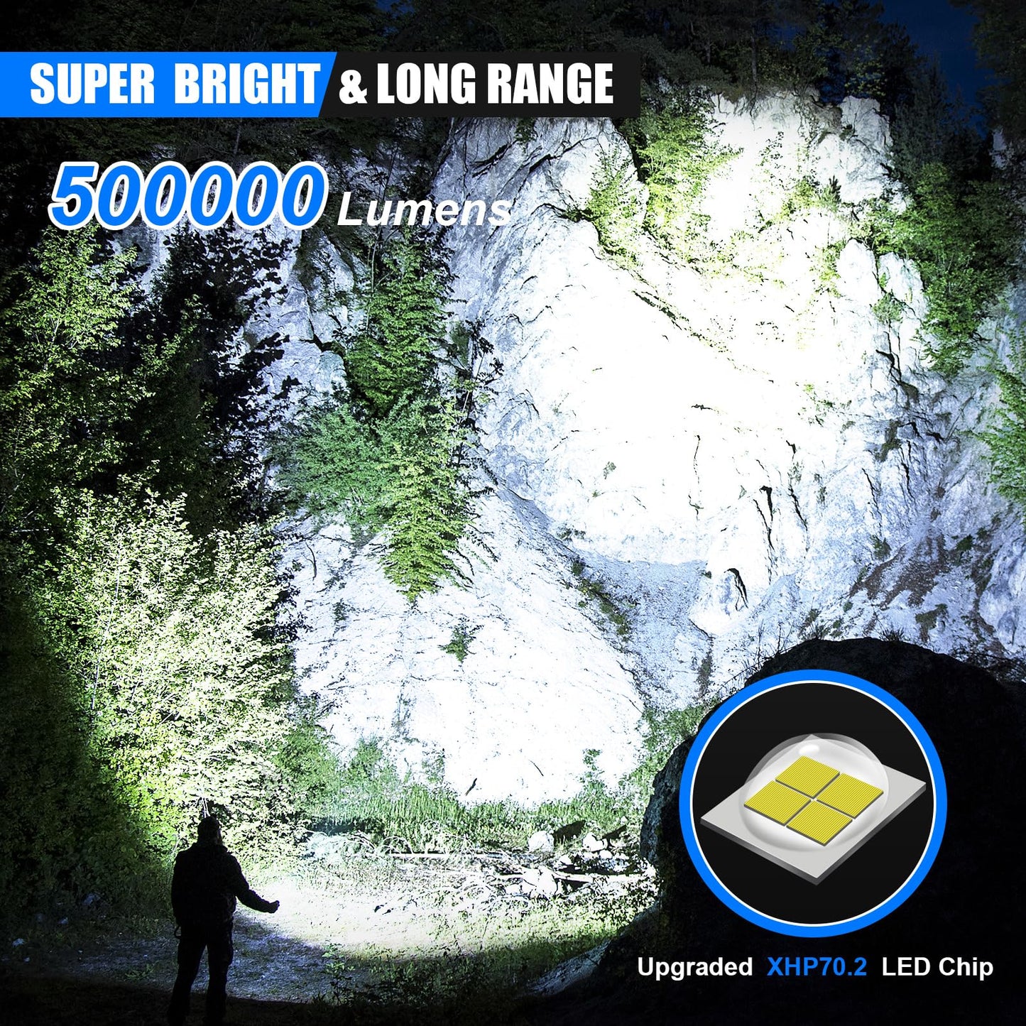 Torches LED Super Bright Rechargeable - 500000 Lumens Powerful Torch XHP70.2 Tactical Flashlight with Holster, 5 Modes & Zoomable Flash Light IP67 Waterproof for Camping Hiking Emergency Dog Walking