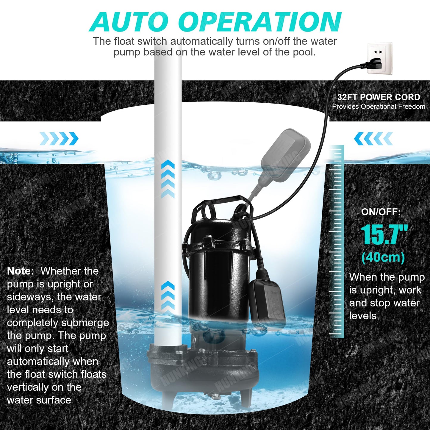 1HP Sewage Grinder Sump Pump, 110V 6400GPH Cast Iron Submersible Effluen Pumps with Auto Float Switch and Adapter for Basement, Sump Basin, Residential Sewage, 2" NPT Discharge