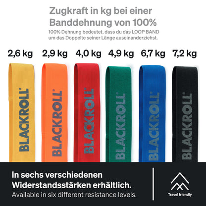 BLACKROLL Exercise Fitness Bands in different resistance grades and colours (LOOP BAND, RESIST BAND, MULTI BAND)