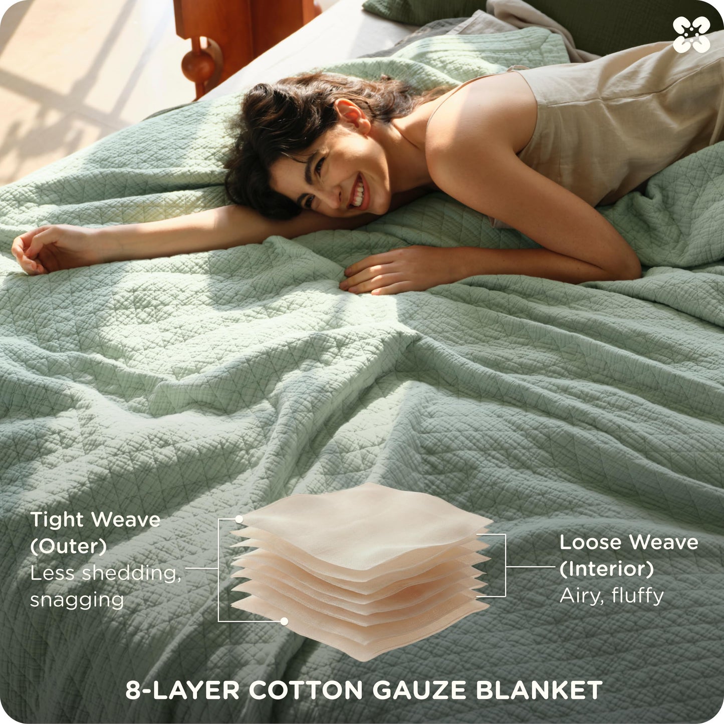Bedsure 100% Cotton Muslin Blanket 8-Layer Queen, Breathable & Substantial Oeko TEX Gauze Bedding, PureWoven All-Season Moisture-Wicking Comfort, Softens After Wash, Sage Green, 90"x90"