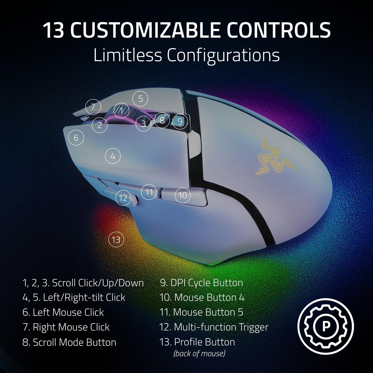 Razer Basilisk V3 Pro 35K Wireless Gaming Mouse: HyperScroll Tilt Wheel - 35K DPI Optical Sensor Gen 2-13 Customizable Controls - Chroma RGB - Optical Switches Gen 3 - Up to 140 Hr Battery - Black