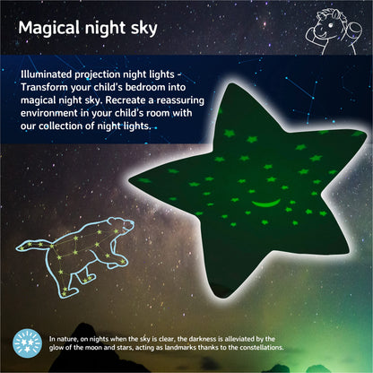 Cloud B Mini Night Light Soothing Star Projector | Soft Brightness | 3 Colours | 1 Constellation | Auto Shut-Off | Unicorn Plush Night Light Dream Buddies Ella The Unicorn