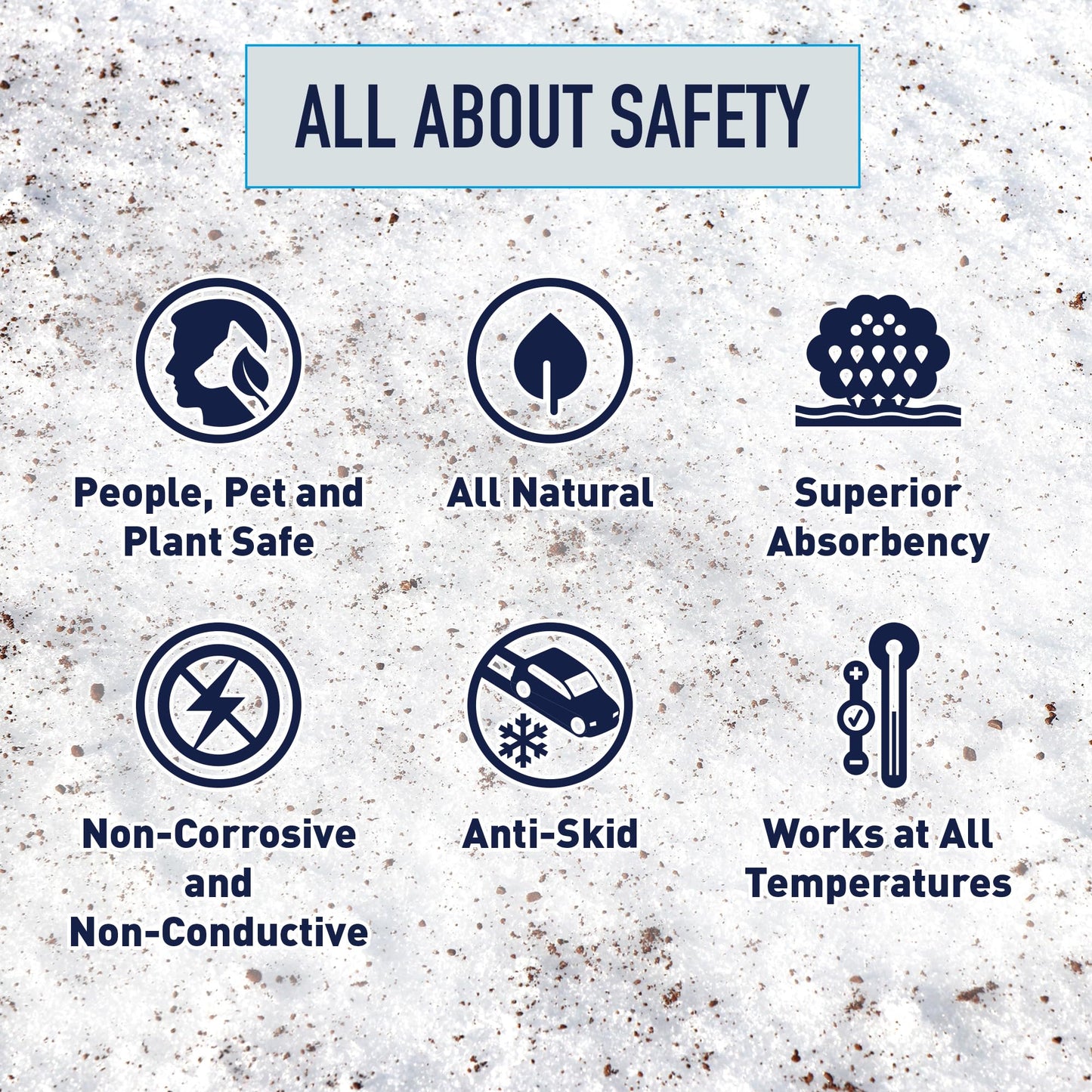 Traction Magic Walk on Ice - Instant Grip for Snow & Ice, Prevent Slips & Falls, Safe for Kids, Pets, & Cars, Unique Mineral Blend, 100% Salt & Chemical Free, 1.75 lb CAN for Walkways & Sidewalks