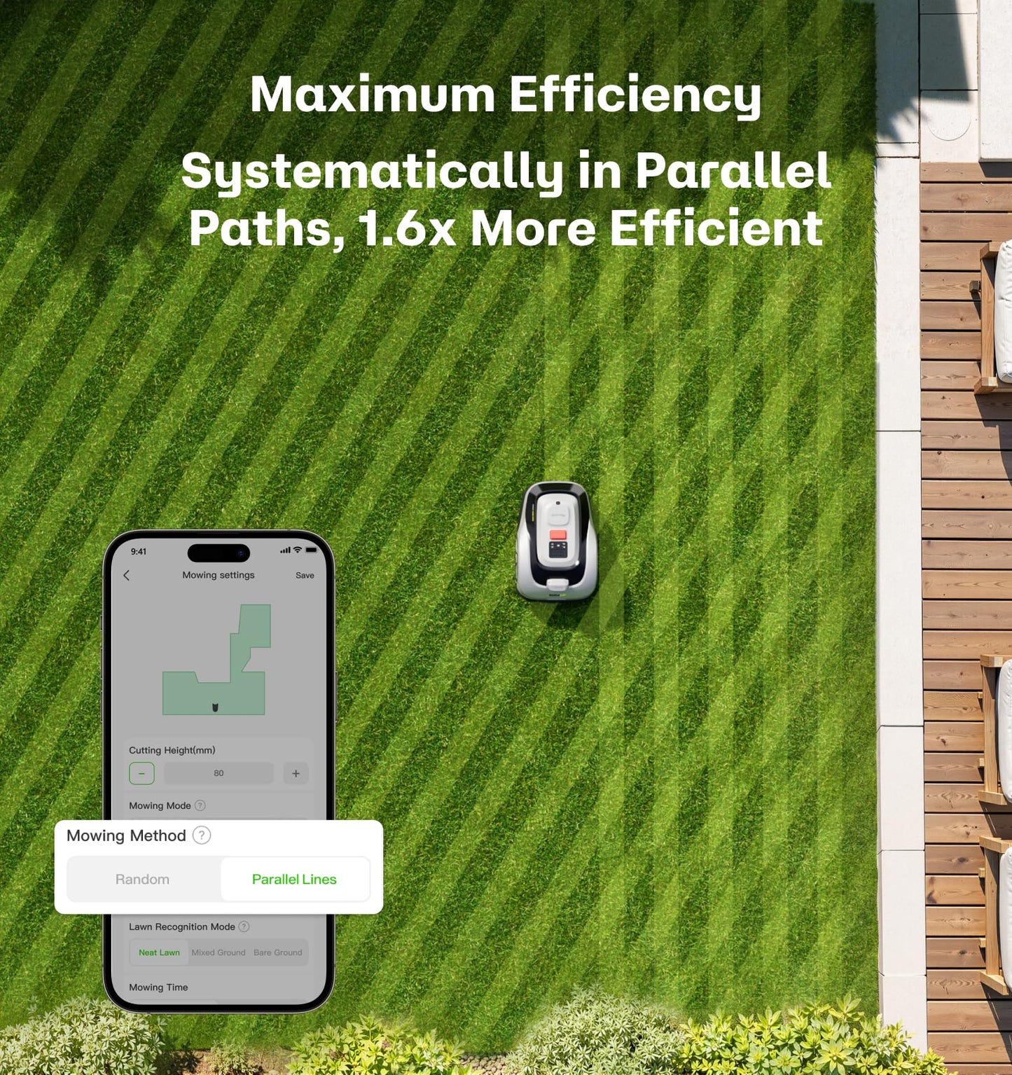 Raccoon 2 SE Wire Free Robot Lawn Mower, No RTK for Max. 0.15 Acre Lawn Area, 1.18"–3.15” Cutting Height, Intelligent AI Robotic Lawn Mower with 5Ah Fast-Charging Battery Robot Mower for Small Lawns