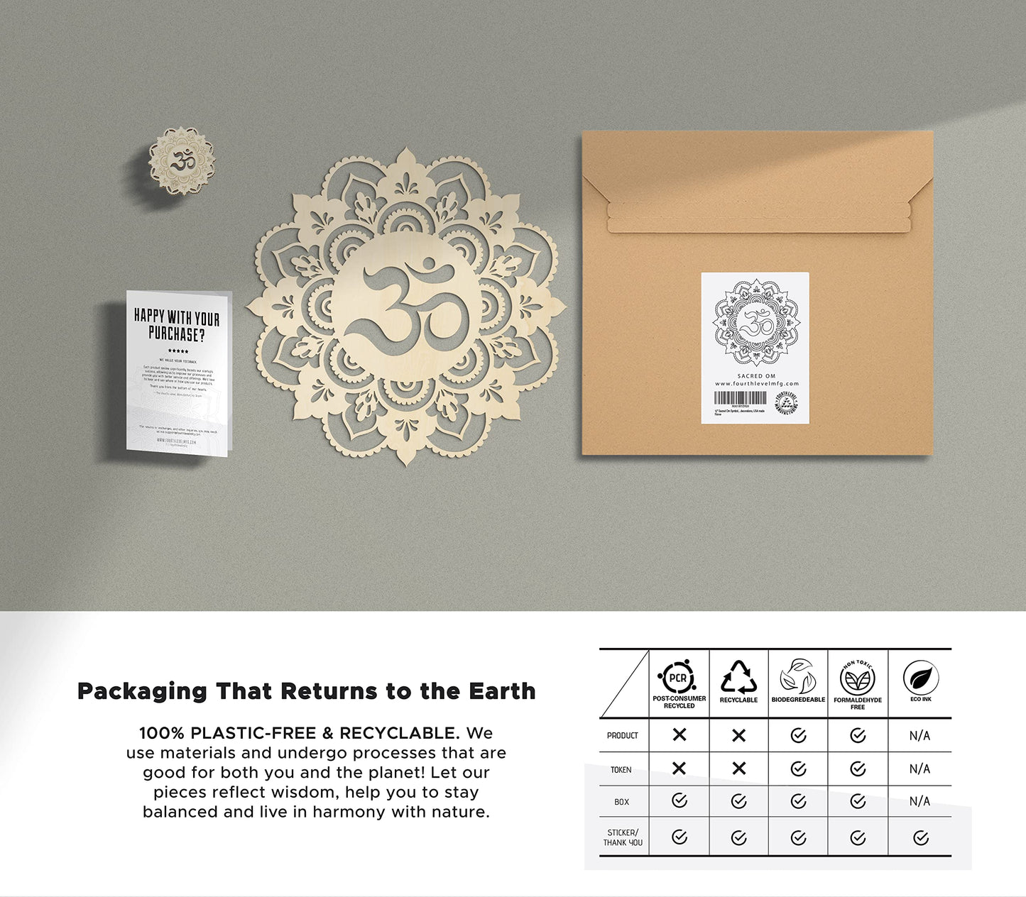 Fourth Level MFG 12" Sacred Om, Sacred Geometry Wood Wall Art, Sacred Sound Symbol, Mandala, Zen Home Decoration for Yoga and Meditation, Good Chakra Energy Spiritual Altar Decor