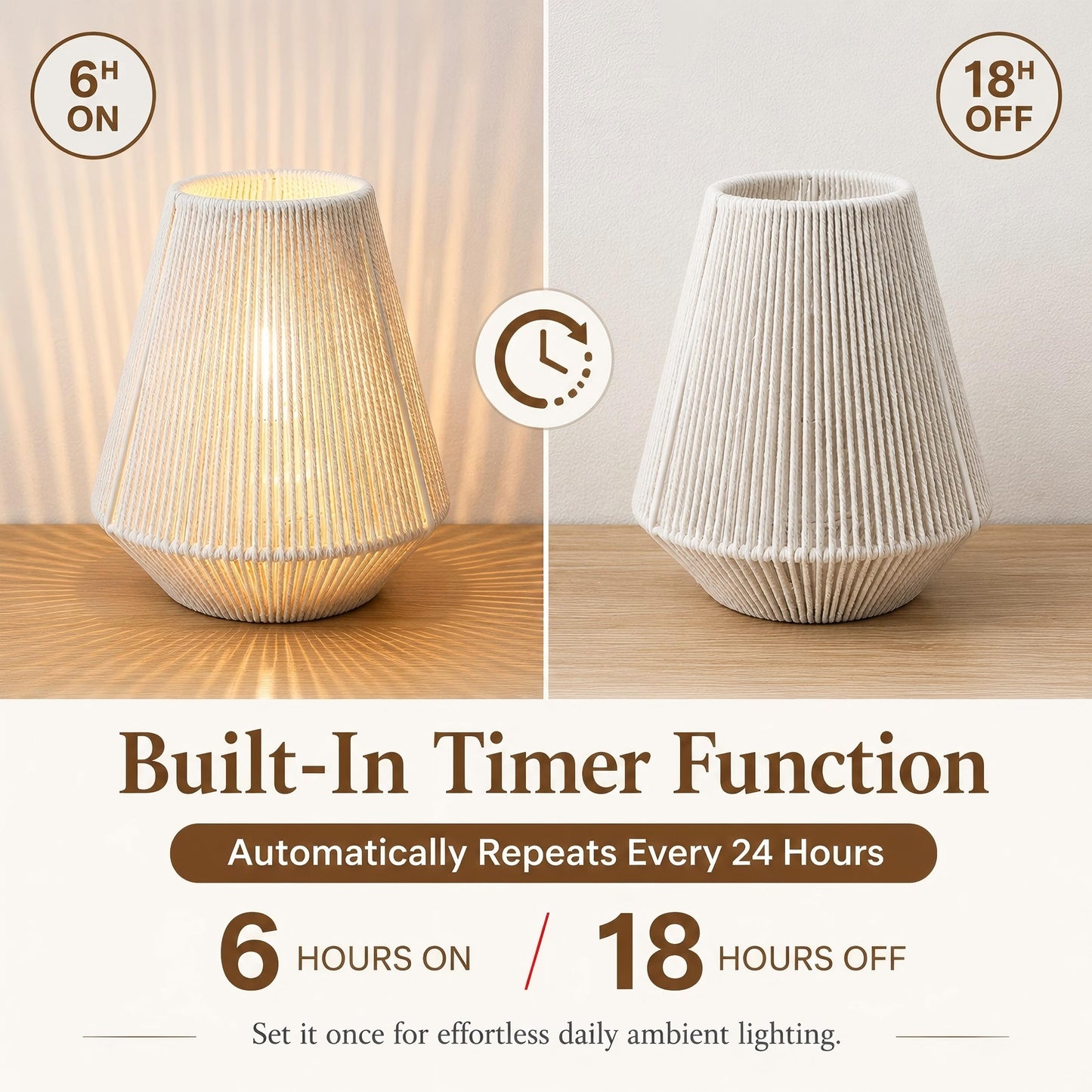 JHY DESIGN Set of 2 Woven Lampshade Table Lamps 8" H Cotton Rope Bedside Light‌s Cordless Decorative Battery Operated Lamps with 6 Hours Timer for Bedroom Living Room Home Parties Patio Events