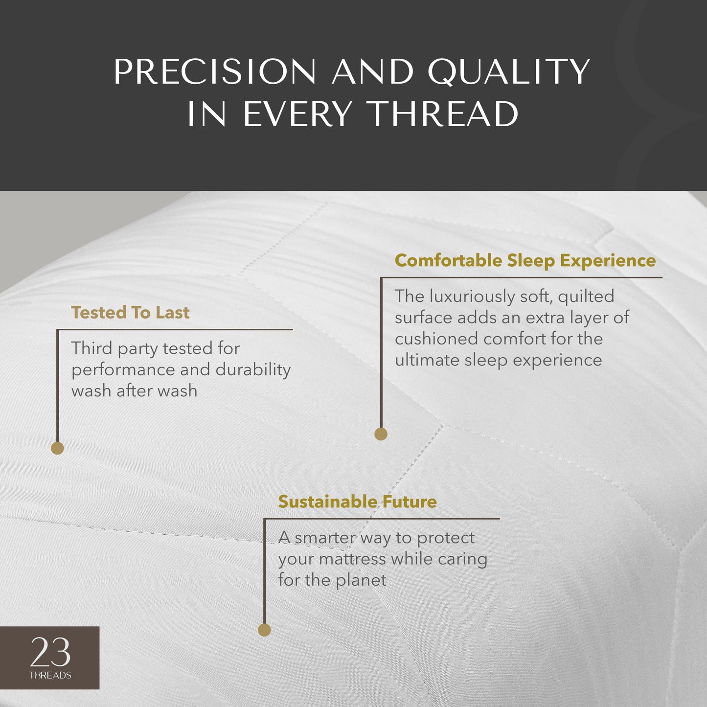 23 Threads Z161 Series Padded, Plush, Quilted, Soft, Luxurious, Waterproof Noiseless Mattress-Protector Cover, Fitted, with Ctrl+Z Technology, Mattress Not Included, 13 Inch Deep, Queen