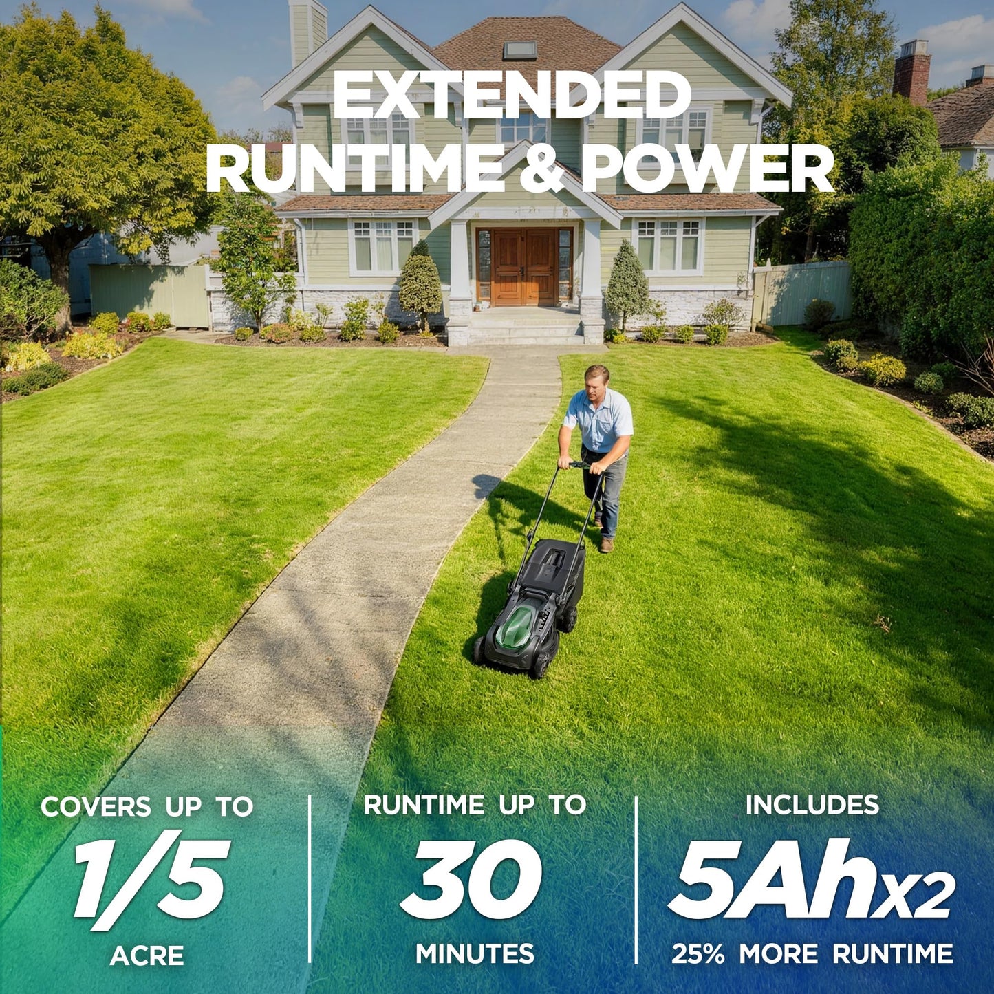 KraftSense 18" Electric Lawn Mower, 40V Cordless Lawn Mower with 2x5.0Ah Batteries, Brushless Motor, 2-in-1 Mulching & Bagging, 6-Position Height Adjustment, for Medium Yards