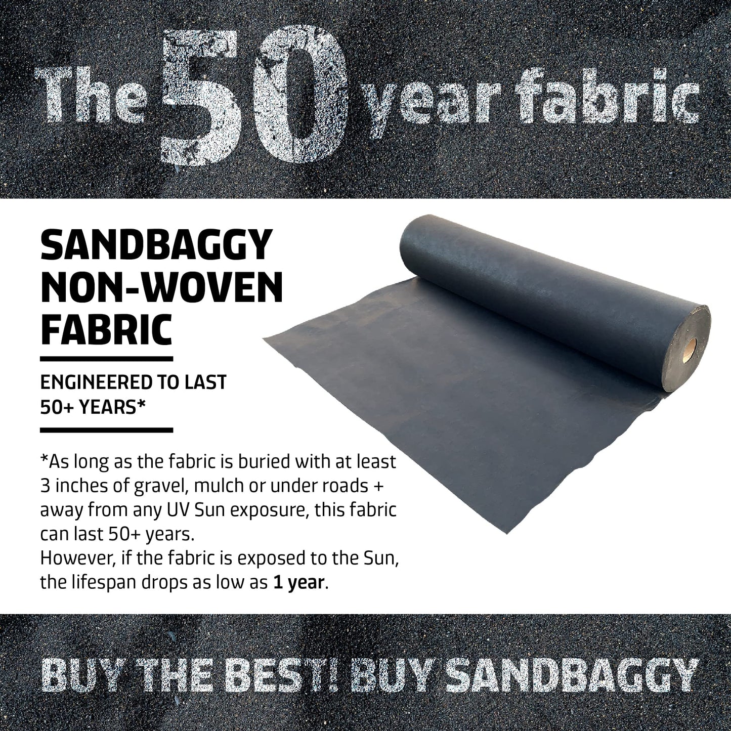 Sandbaggy Paver Underlayment Fabric 8 oz | for All Types of Pavers | Made in America | 50 Year Fabric | 2X Thicker Than Competition | UV Protected Industrial Grade Fabric (10 ft x 100 ft Roll)