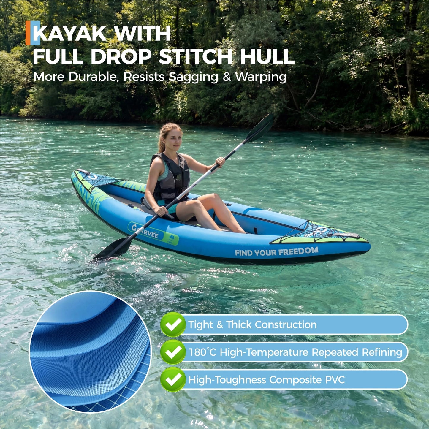 Single Inflatable Kayak, Heavy Duty Tandem Kayak for Adults and Kids, Portable Summer Fishing & Touring Kayak Set with Paddles, Adjustable Seats, Pump & Carry Bag, Recreational Kayaks for Beginners