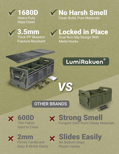 LumiRakuen Heavy Duty Trunk Organizer with Lid for Car SUV-1680D Water-Resistant Fabric &3.5mm PP Skeleton,Collapsible Cargo Storage Box with No Sliding Metal Hooks,Fits Tesla,Truck,Sedan (XL Green