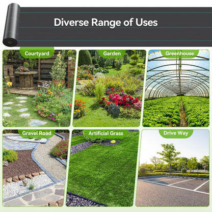 iropro 3m x 10m Heavy Duty Weed Control Membrane Garden Weed Barrier Fabric for Landscaping Driveway Gravel Artificial Grass Lawn Underlay Black Woven Roll Ground Cover