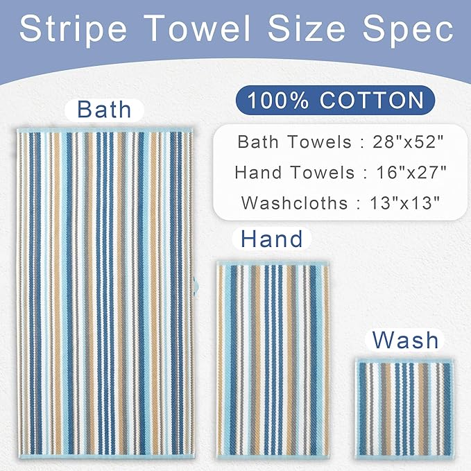 Striped Hand Towels Set
