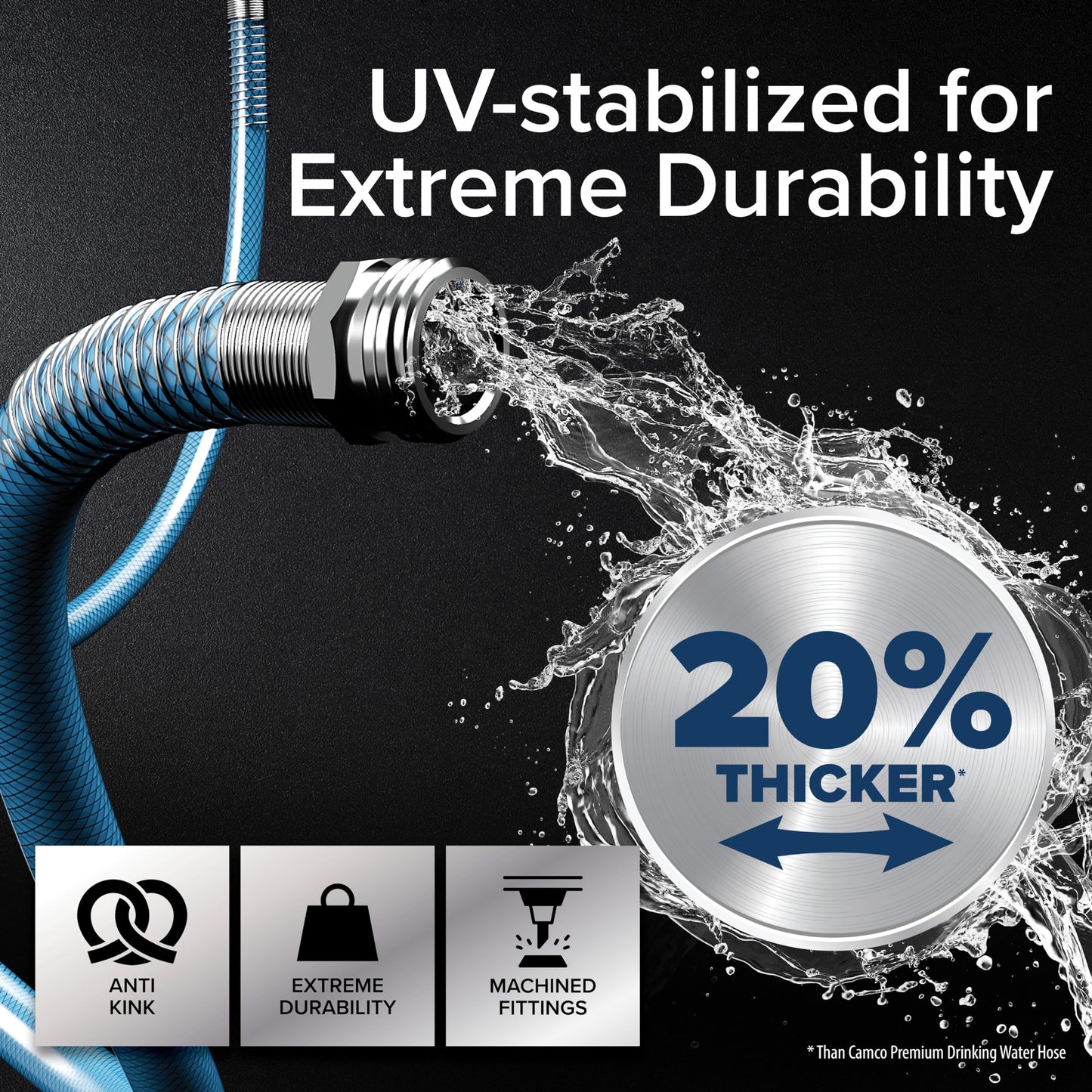 Camco TastePURE 35-Foot Premium Camper/RV Drinking Water Hose - Features a Heavy-Duty No-Kink Design with Strain Relief Ends & 5/8-Inch Inside Diameter - NSF Drinking Water Safe Certified (22843)