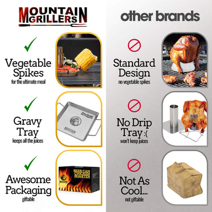 MOUNTAIN GRILLERS Beer Can Chicken Roaster Stand - Stainless Steel Holder - Barbecue Rotisserie Rack for the Grill, Oven or Smoker - Dishwasher Safe - Includes 4 Vegetable Spikes