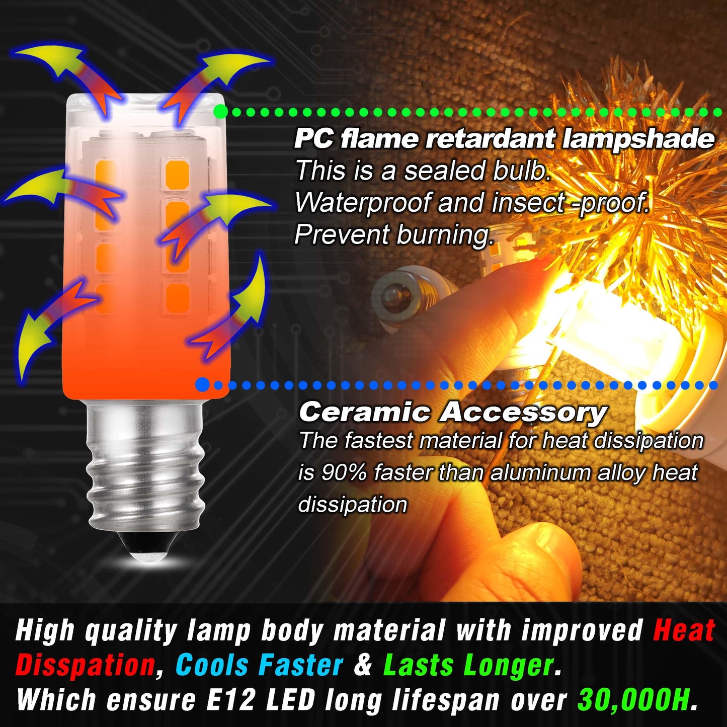 Hylroe E12 LED Candelabra Base Night Light Bulb 1 Watt Equivalent 10W 15W, AC120V 150lm 2700K Warm White C7 E12 Small Bulbs for Salt Lamp Appliance Bulb Decorative String Lights, Non-dimmable, 4 Pack