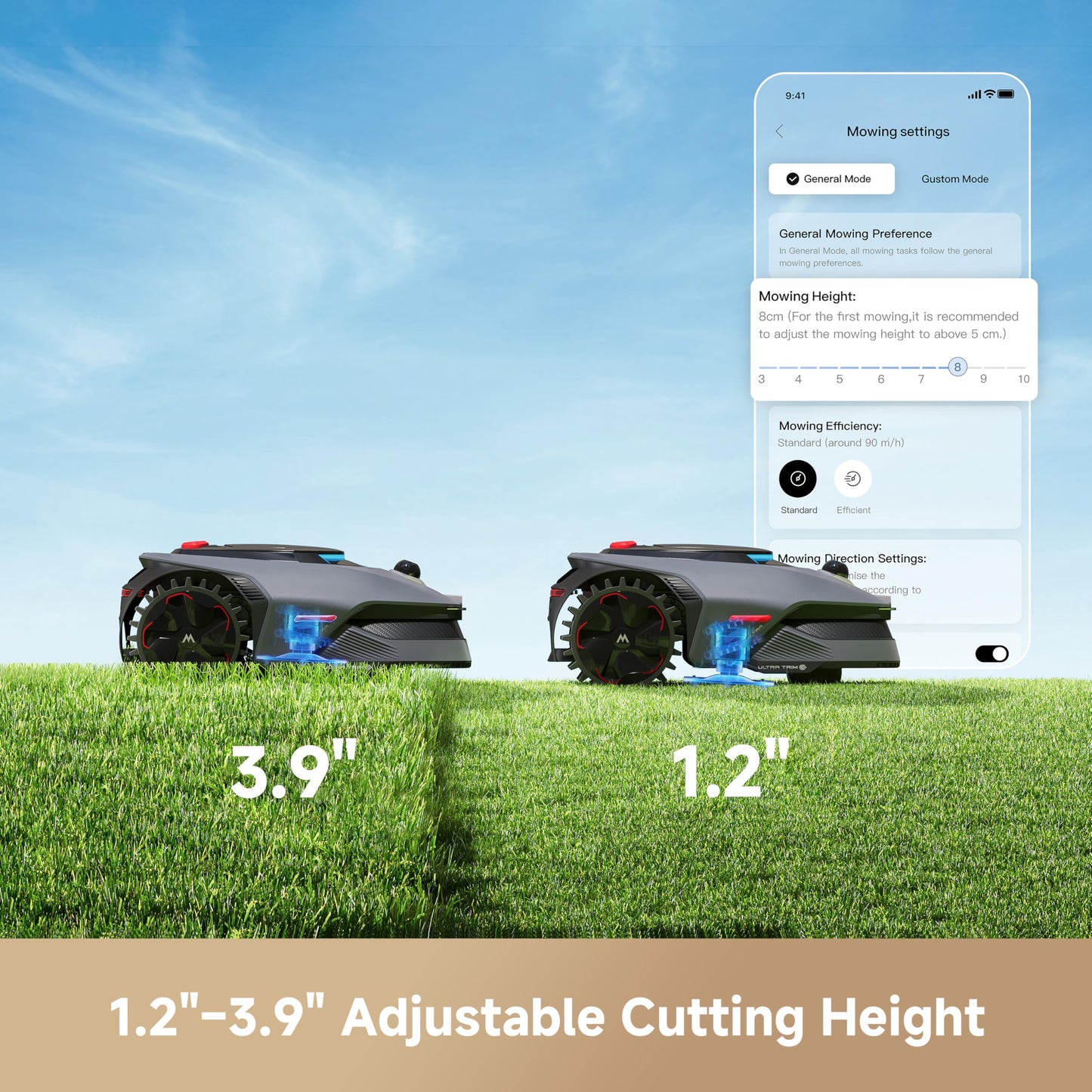 MOVA LiDAX Ultra 2000 with Blade Kit Robot Lawn Mower Wire Free Robot with 4G for 0.5 Acre, RTK Free+360° 3D LiDAR+AI Vision Mapping, Edge Cutting, Cutting Height 1.2"-3.9", 45% Slope, 150Managed Zone