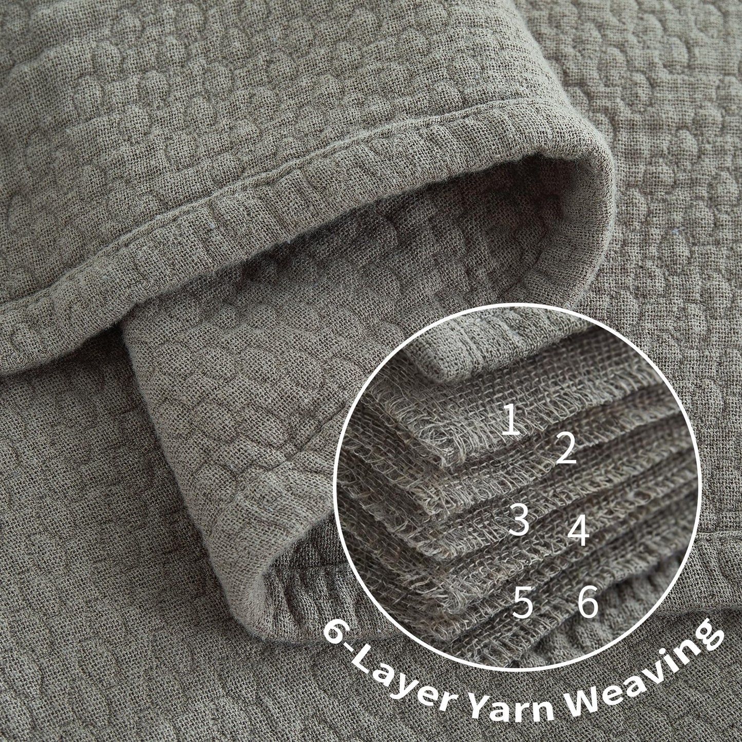 Premium 100% Cotton Blanket – All-Season Soft Breathable Bed Blanket for Throw Size – Lightweight Stylish Textured Throw for Bed– Giftable Cozy Bedding