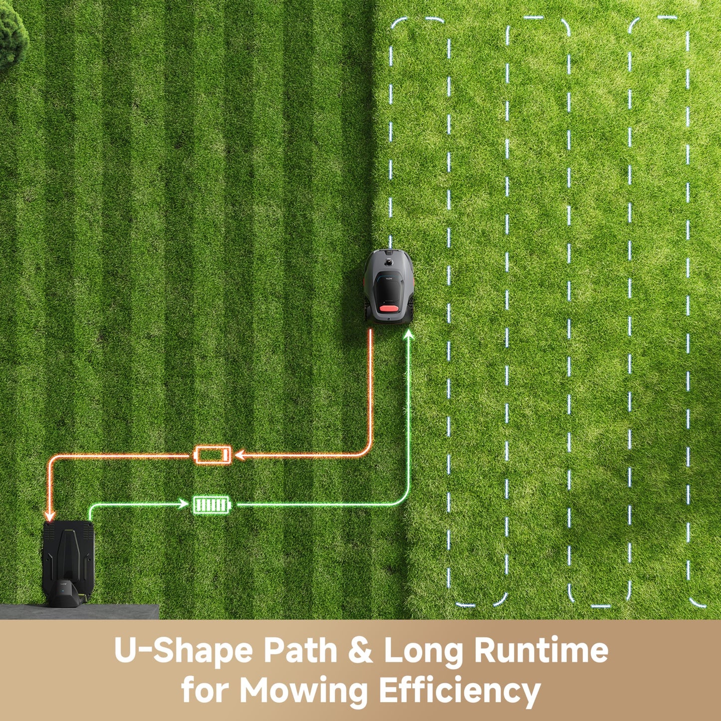 MOVA LiDAX Ultra 1000 Robot Lawn Mower Wire Free with Garage for 1/4 Acre, RTK-Free+360° 3D LiDAR+AI Vision Mapping, Zero-Edge Cutting, Cutting Height 1.2"-3.9", 45% Slope, 150 Managed Zones Dual Maps