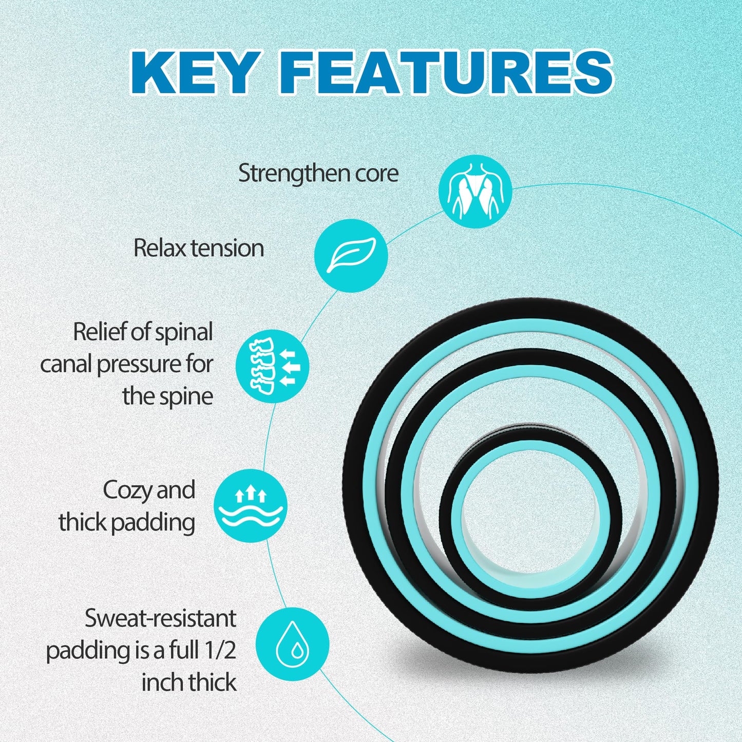 Furnhome Back Roller - Back Wheel for Deep Tissue Massage,Yoga Wheel for Back Pain & Stretching- Comfy Deep Tissue Massage Roller (3-Pack)